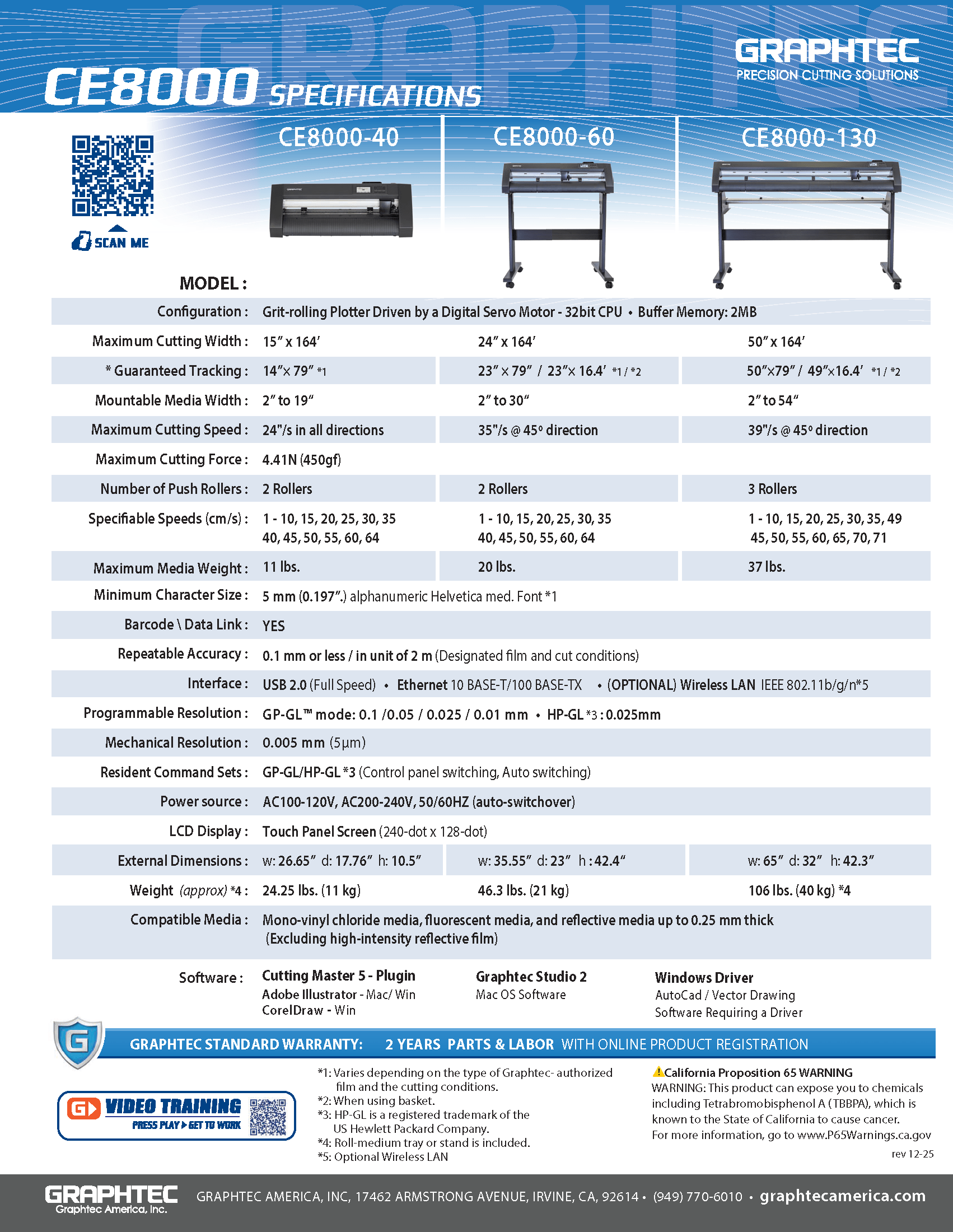 Graphtec CE8000 Series Spec Sheet